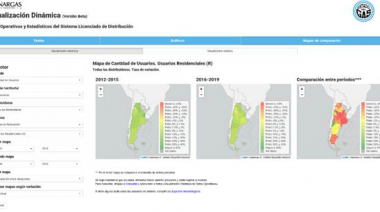 ENARGAS lanzó una herramienta de Visualización Dinámica de Datos