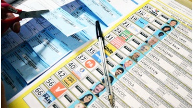 Elecciones: ¿Por qué perdió el oficialismo?