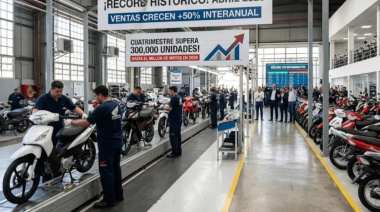 El patentamiento de motos 0 km creció un 30,4% interanual
