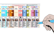 La Junta Electoral convocó a La Libertad Avanza para definir si reimprimen las boletas tras la renuncia de Espert
